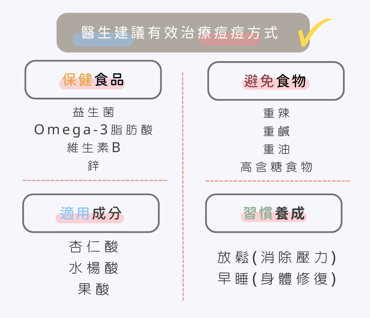 痘痘治療怎麼做?醫師教你消痘痘、治療痘痘處理最有效5大方式