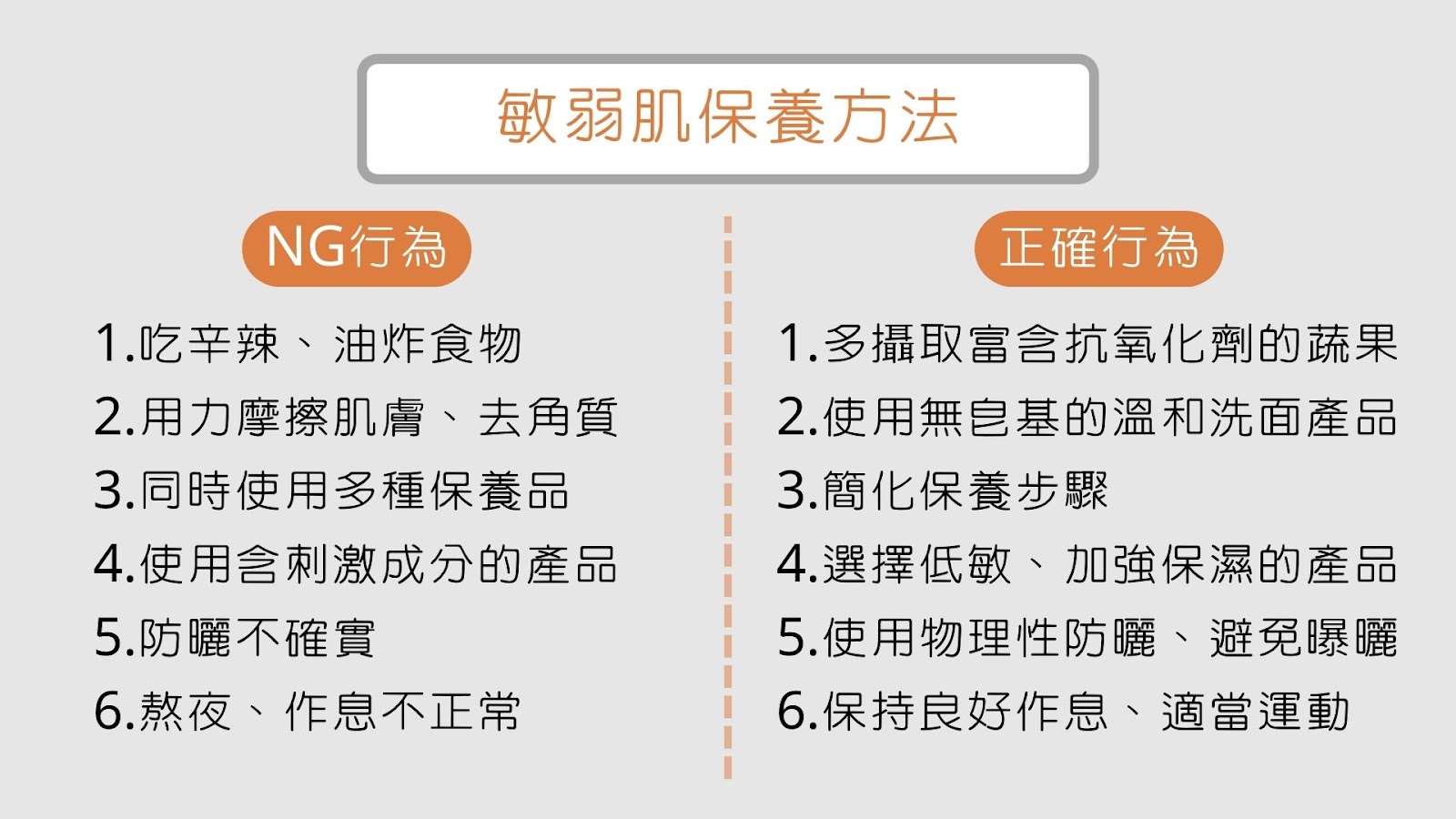 敏弱肌是什麼?能夠根治嗎?敏弱肌保養醫師教學全攻略