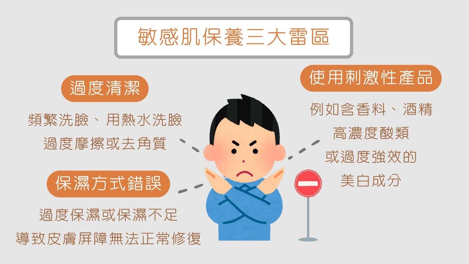 臉敏感紅怎麼辦?敏感肌保濕推薦作法 皮膚科醫師提三大誤區