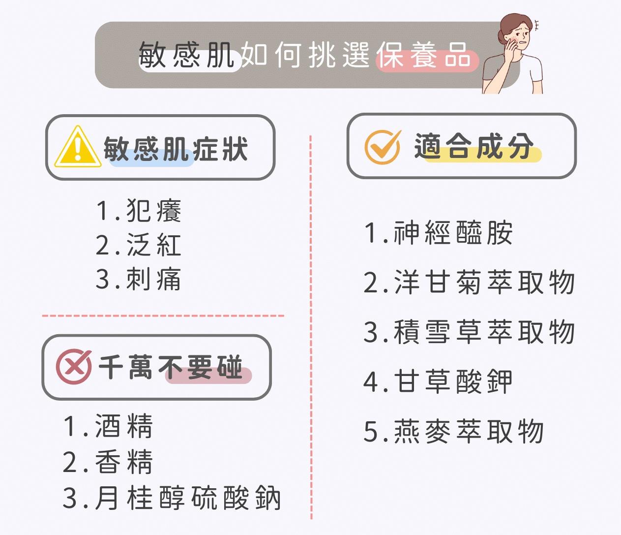 換季必備!最新 Top5 全網熱推 敏感痘痘肌保養品牌精華液