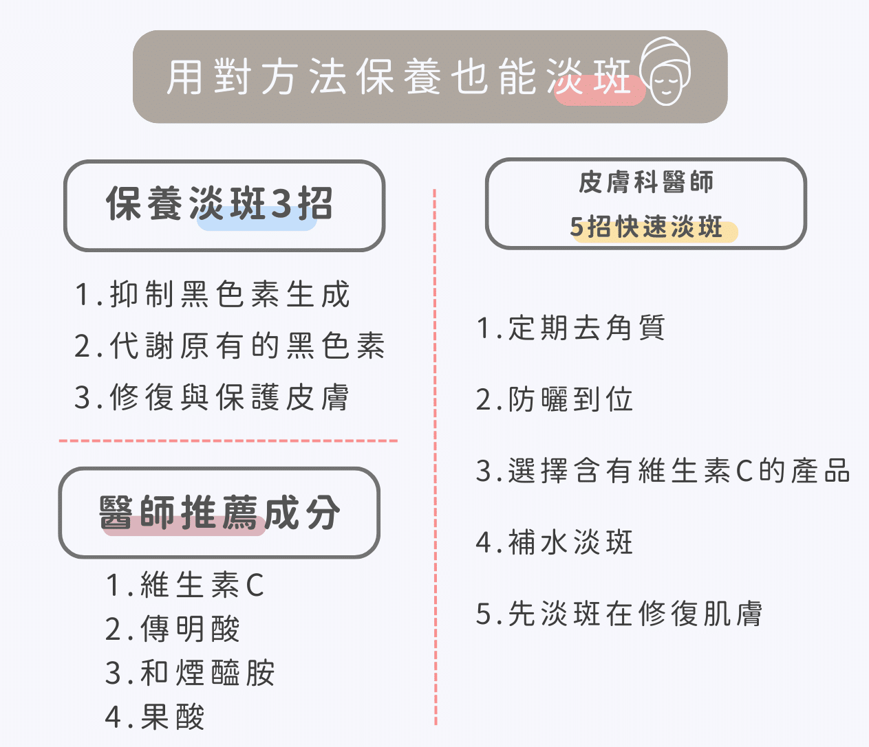 如何快速淡斑最有效?皮膚科醫師教你五招快速有效淡斑