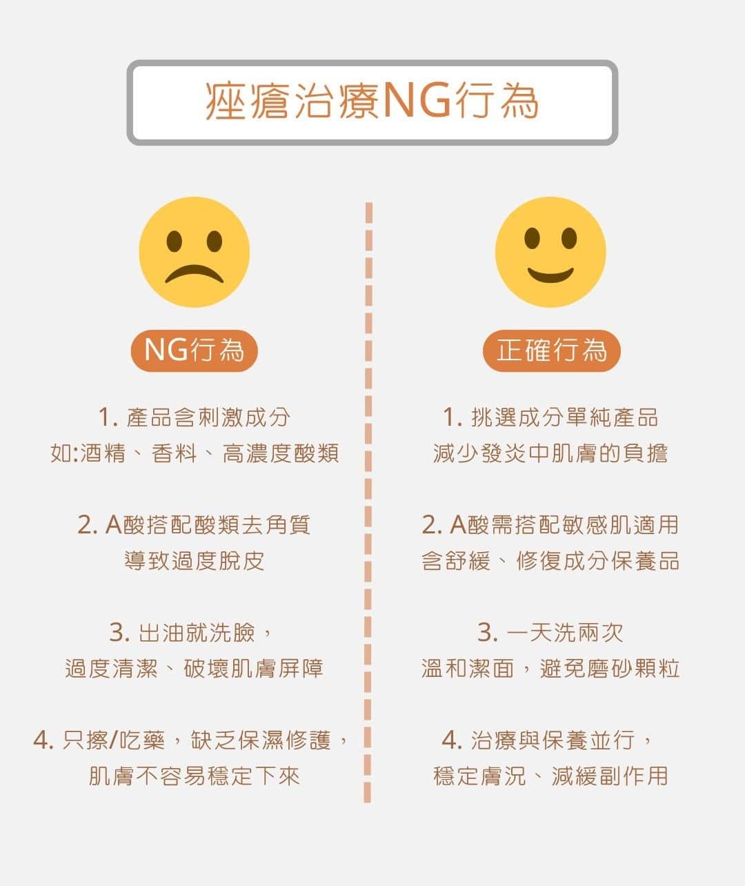 痤瘡是什麼？皮膚科醫師教你正確痤瘡治療、保養、預防